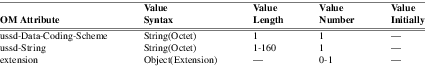 xmap_tab442.png